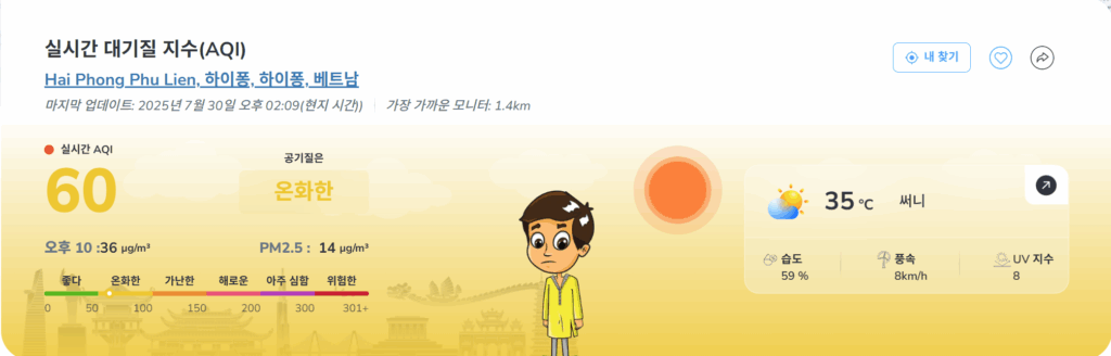 AQI.in 홈페이지 이미지