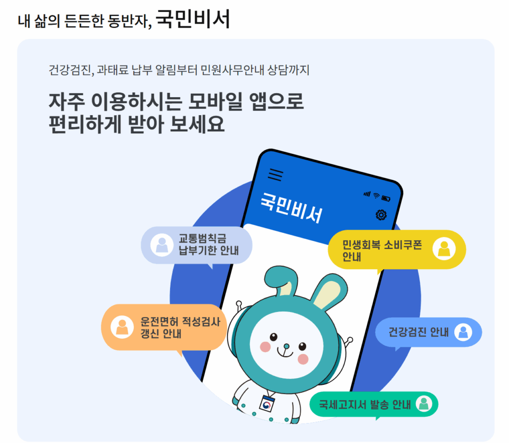 국민비서 이미지