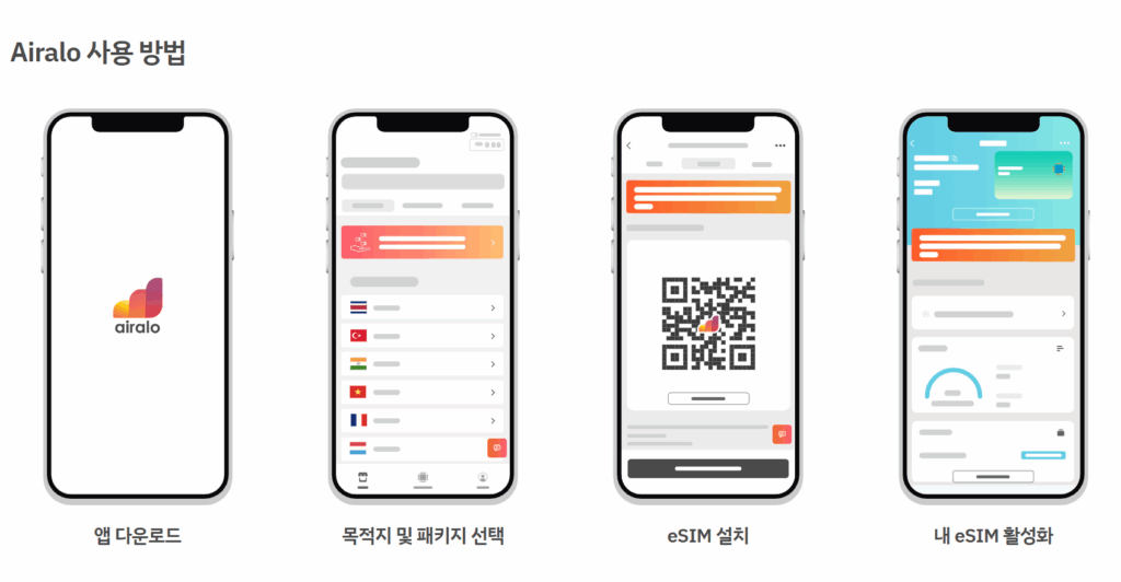Airalo 사용 방법 이미지