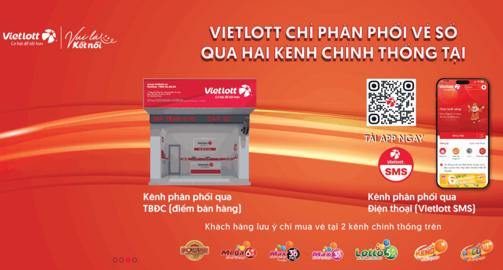 Vietlott 복권 구매 채널 이미지