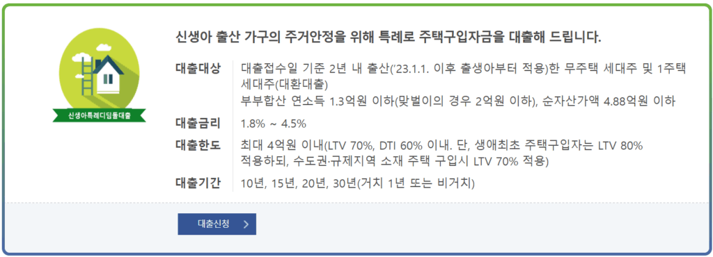신생아 특례 디딤돌대출 이미지
