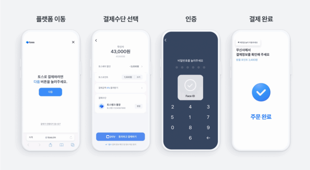 토스페이로 온라인 결제 이미지