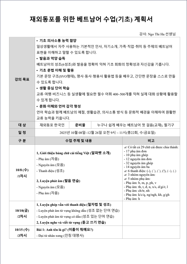하이퐁 베트남어 강습 커리큘럼 이미지