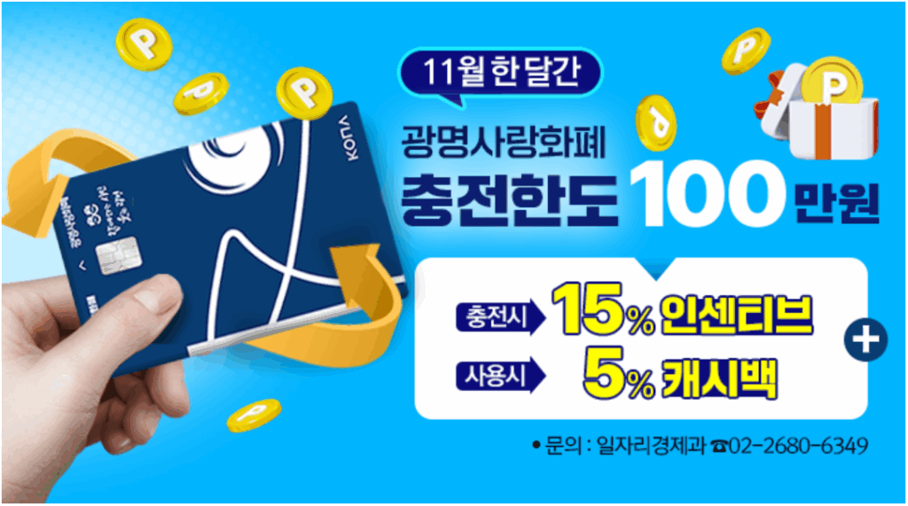 11월 광명사랑화폐 인센티브 이미지