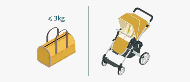 베트남항공 기내 수하물 규정 이미지