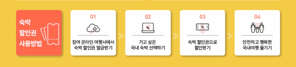 2025 숙박세일 페스타 겨울편 이미지