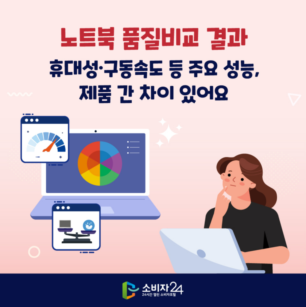 2026년 업무용 노트북 추천 이미지