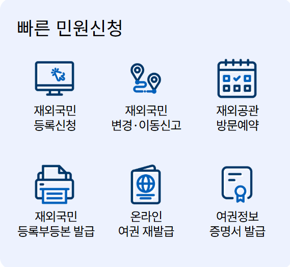 재외동포365 민원포털 이미지