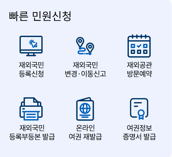 재외동포 365 민원포털 이미지